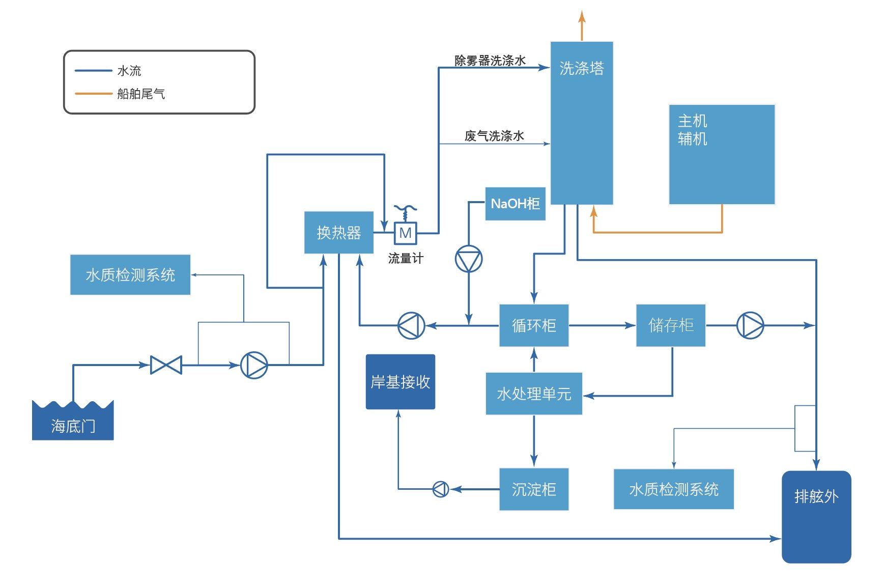 麻将胡了模拟器pg下载-麻将胡了模拟器pg下载2025最新版本