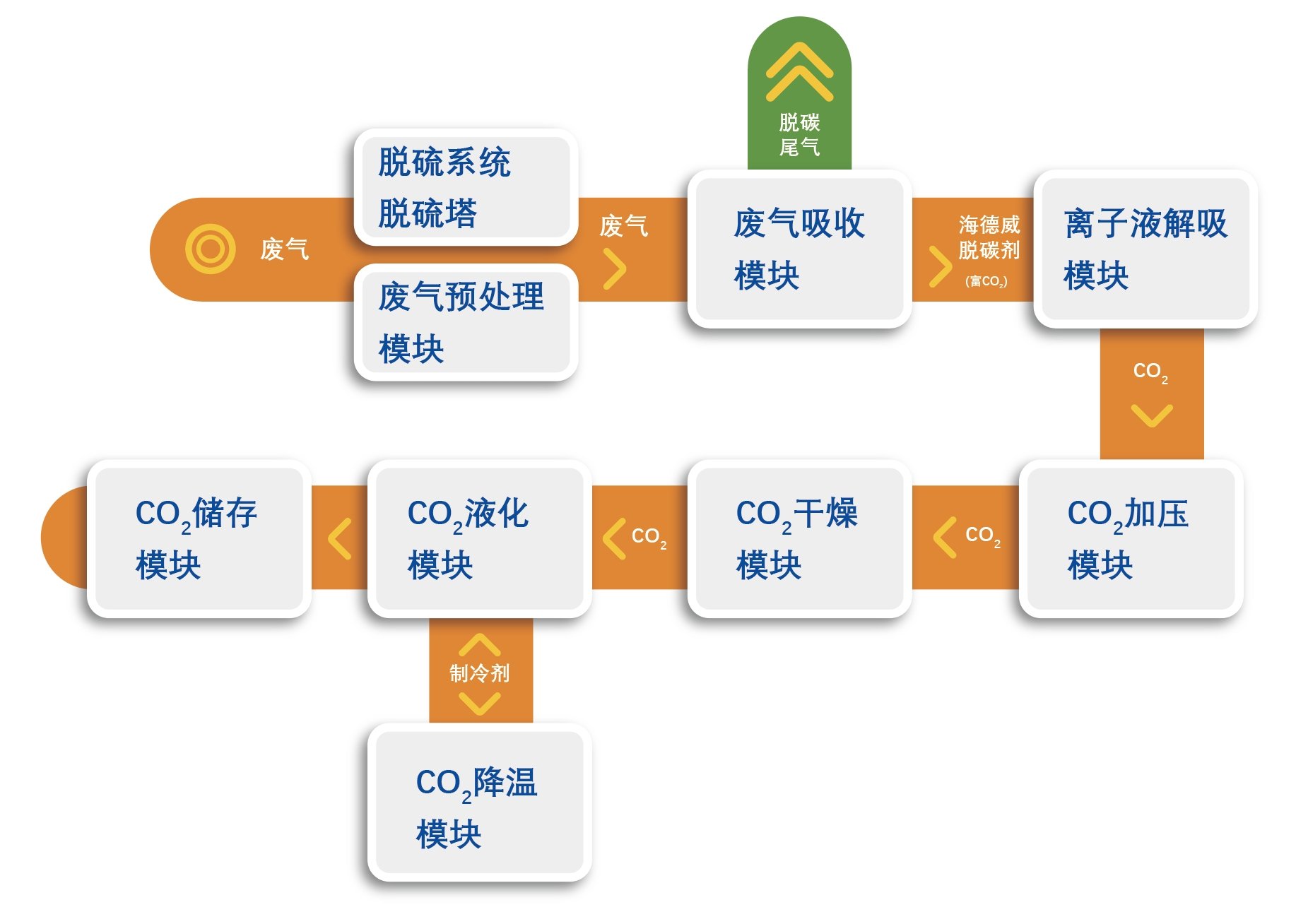 麻将胡了模拟器pg下载-麻将胡了模拟器pg下载2025最新版本