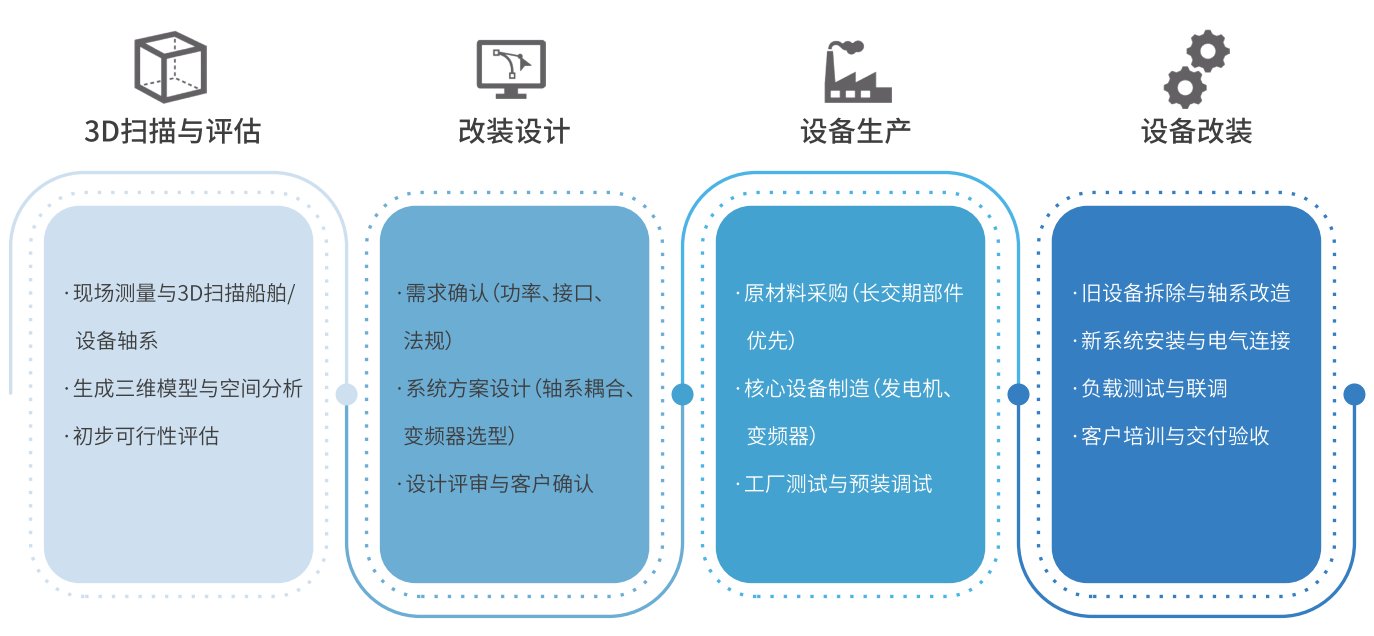 麻将胡了模拟器pg下载-麻将胡了模拟器pg下载2025最新版本